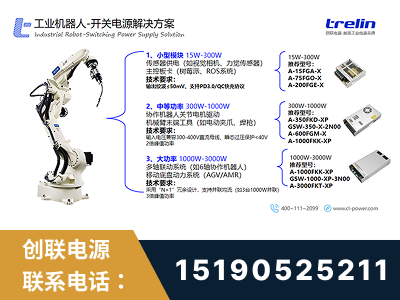 凌源-工业机器人-开关电源解决方案