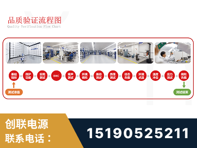 凌源-全流程品质验证体系完善
